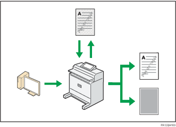 Illustration de la manière d'empêcher une copie non autorisée