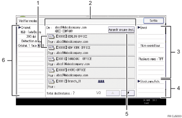 Illustration numérotée du panneau de commande