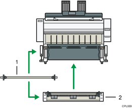 Illustration des options externes avec numérotation
