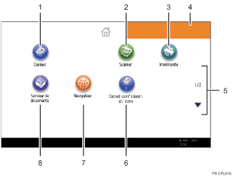 Illustration numérotée du panneau de commande