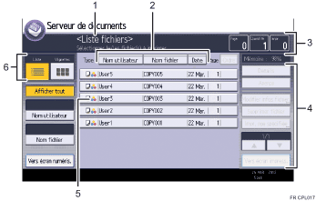 Illustration numérotée du panneau de commande
