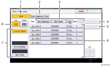 Illustration numérotée du panneau de commande