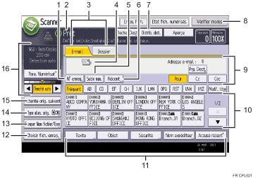 Illustration numérotée du panneau de commande