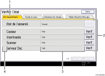 Illustration numérotée du panneau de commande