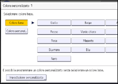 Illustrazione schermata pannello di controllo