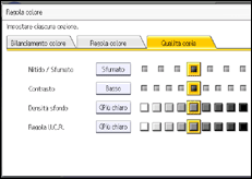 Illustrazione schermata pannello di controllo