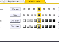 Illustrazione schermata pannello di controllo