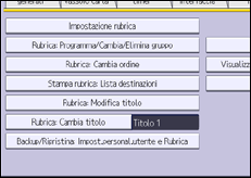 Illustrazione pannello operativo