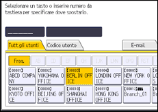 Illustrazione pannello operativo