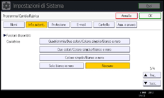 Illustrazione pannello operativo