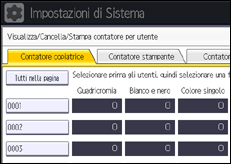 Illustrazione schermata pannello di controllo