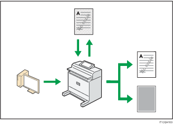 Come impedire una copia non autorizzata