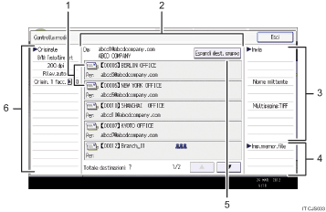 Illustrazione numerata pannello di controllo
