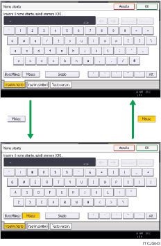 Illustrazione dei tasti