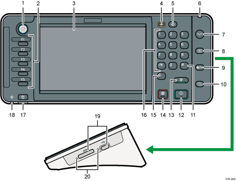 Illustrazione numerata schermata pannello di controllo