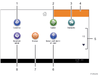 Illustrazione numerata pannello di controllo