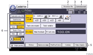 Illustrazione numerata pannello di controllo