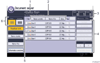 Illustrazione numerata pannello di controllo