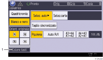 Illustrazione numerata pannello di controllo
