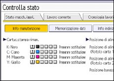 Illustrazione schermata pannello di controllo