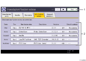 Illustrazione schermata pannello di controllo con didascalie numerate