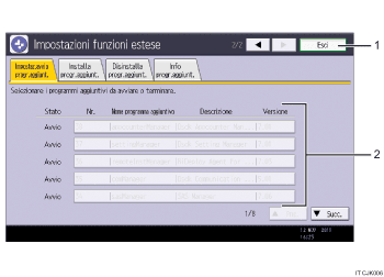 Illustrazione schermata pannello di controllo con didascalie numerate