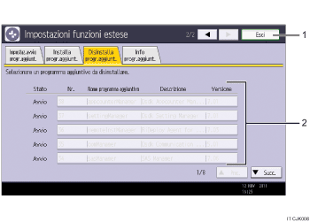 Illustrazione schermata pannello di controllo con didascalie numerate