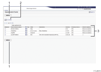 Illustrazione numerata della schermata del browser Web