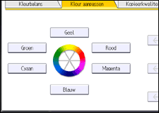 Schermafbeelding bedieningspaneel