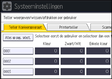 Schermafbeelding bedieningspaneel