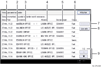 Genummerde afbeelding van het scherm van het bedieningspaneel