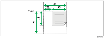 Illustration of custom size original