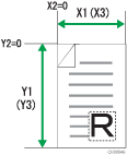 Illustration of Original Size