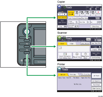 Illustration of changing modes