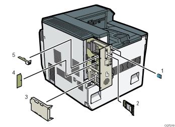 已编号的内部选购件插图