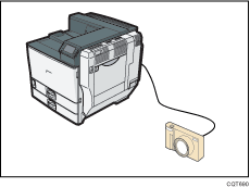 连接USB接口电缆插图