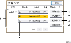 已编号的操作面板屏幕插图