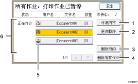 已编号的操作面板屏幕插图