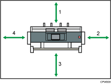 Illustration of access to the machine numbered callout illustration