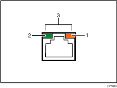 Gigabit Ethernet port illustration (numbered callout illustration)