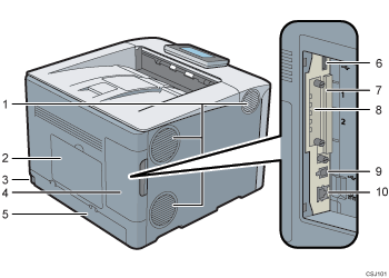 Rear side of the printer illustration numbered callout illustration