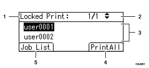 Operation panel screen numbered callout illustration