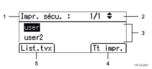 Illustration numérotée du panneau de commande