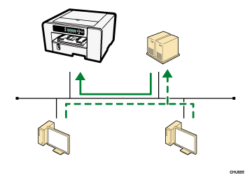 illustration of using as a network printer