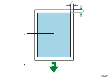 illustration of printable area