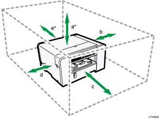 illustration of ideal clearance