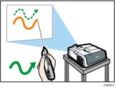 Illustration of Operating the electronic pen remotely