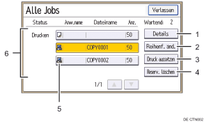 Nummerierte Abbildung Bedienfeld-Display