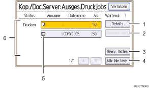 Nummerierte Abbildung Bedienfeld-Display