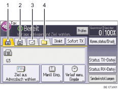 Nummerierte Abbildung Bedienfeld-Display